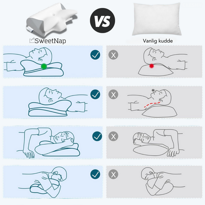 SweetNap - Neck Pillow - Main Product Image 7